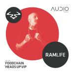 Cover: Audio - Foodchain