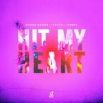 Cover: Rocco - Hit My Heart